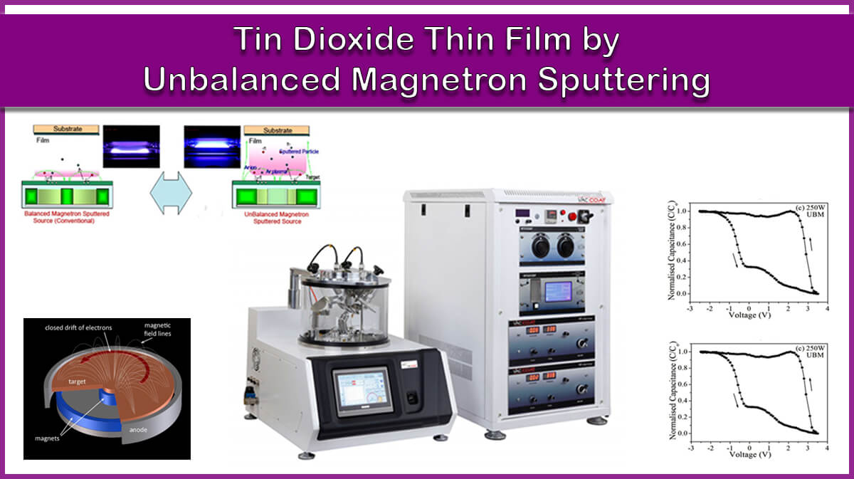 Tin Dioxide Thin Film by Unbalanced Magnetron Sputtering