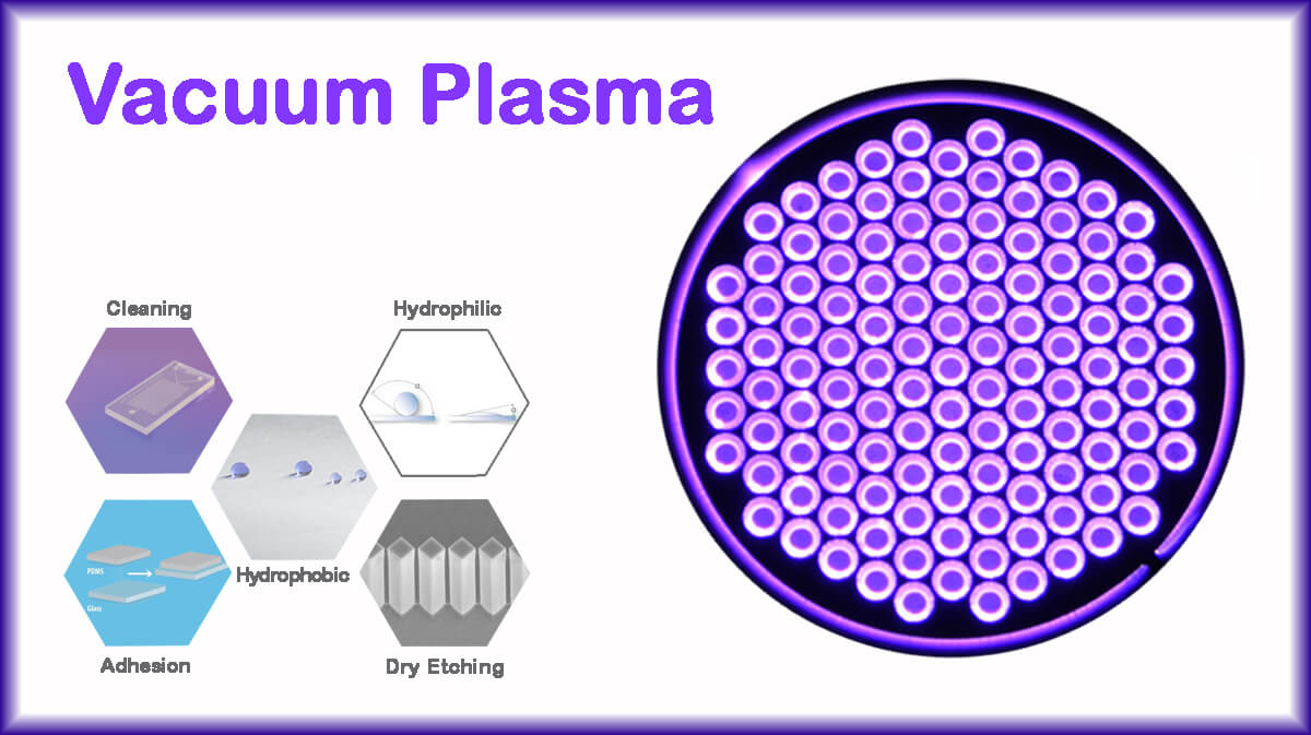 Vacuum Plasma | Vacuum Plasma Treatment