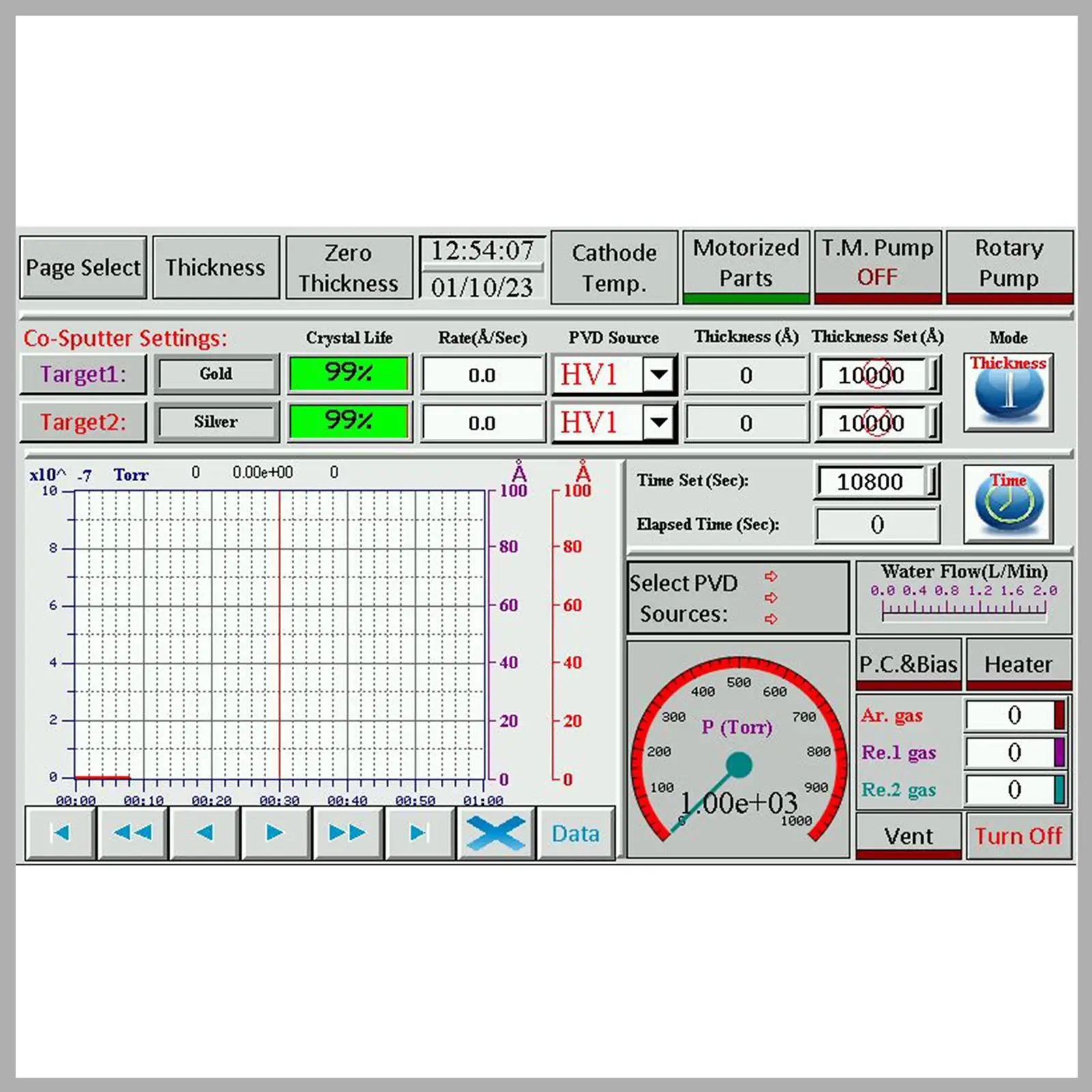 Vac Sputter Coater DST3 Touch Screen