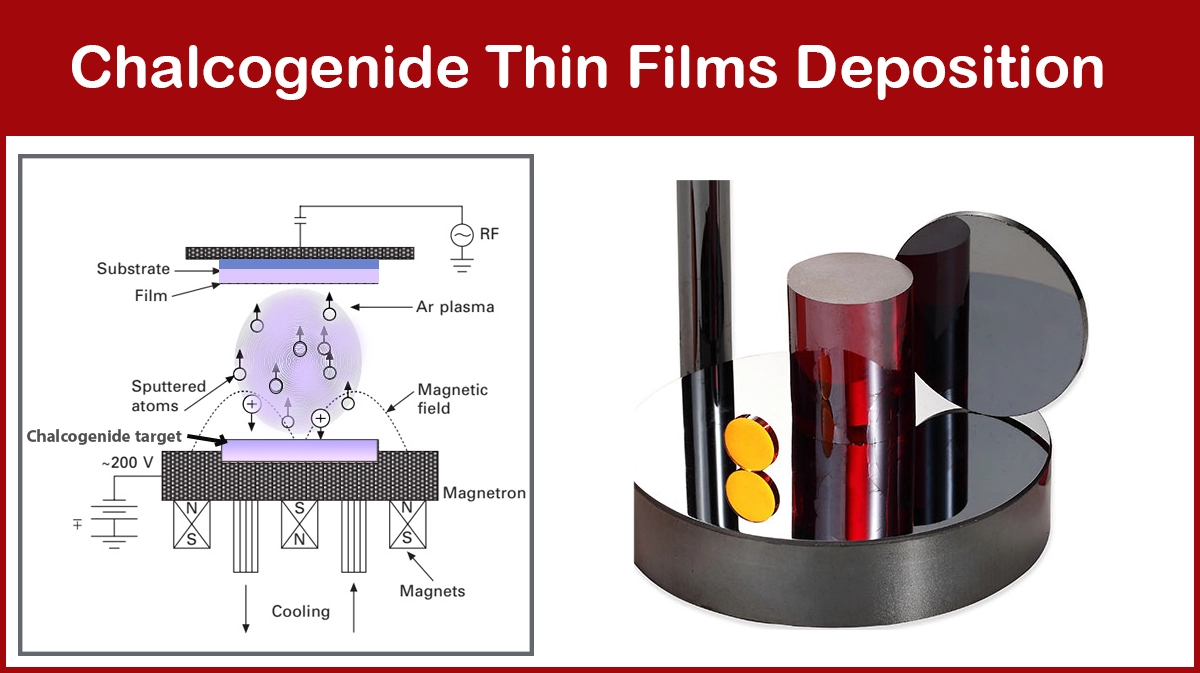 Chalcogenide Thin Films Deposition