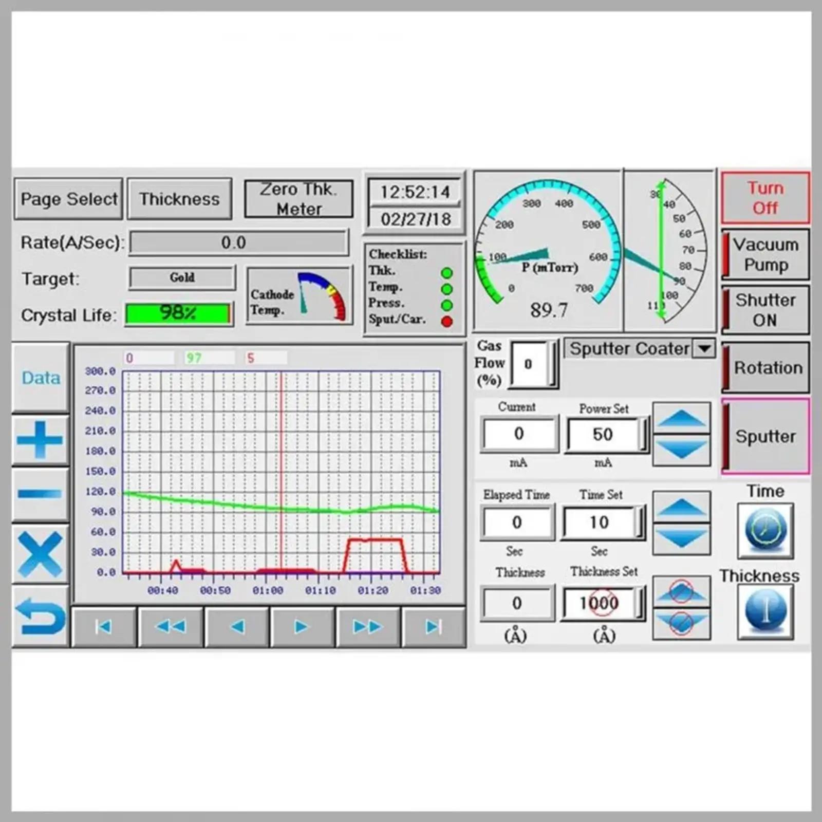 Vac Desk Carbon Coater DCT-T-300 Touch Screen Vac Desk Carbon Coater DCT-T-300 Touch Screen