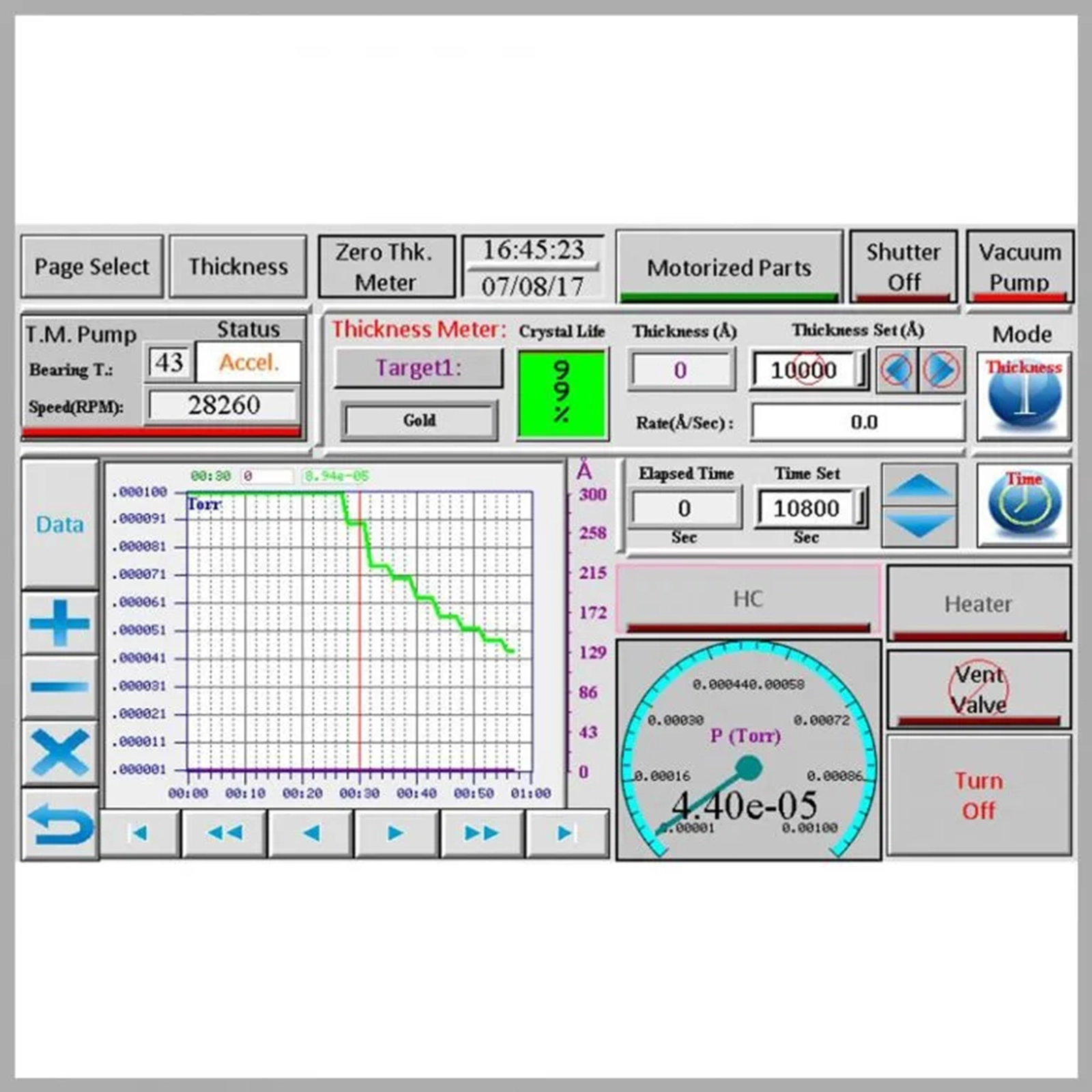 Vac Thermal Evaporator DTT Touch Screen Vac Thermal Evaporator DTT Touch Screen