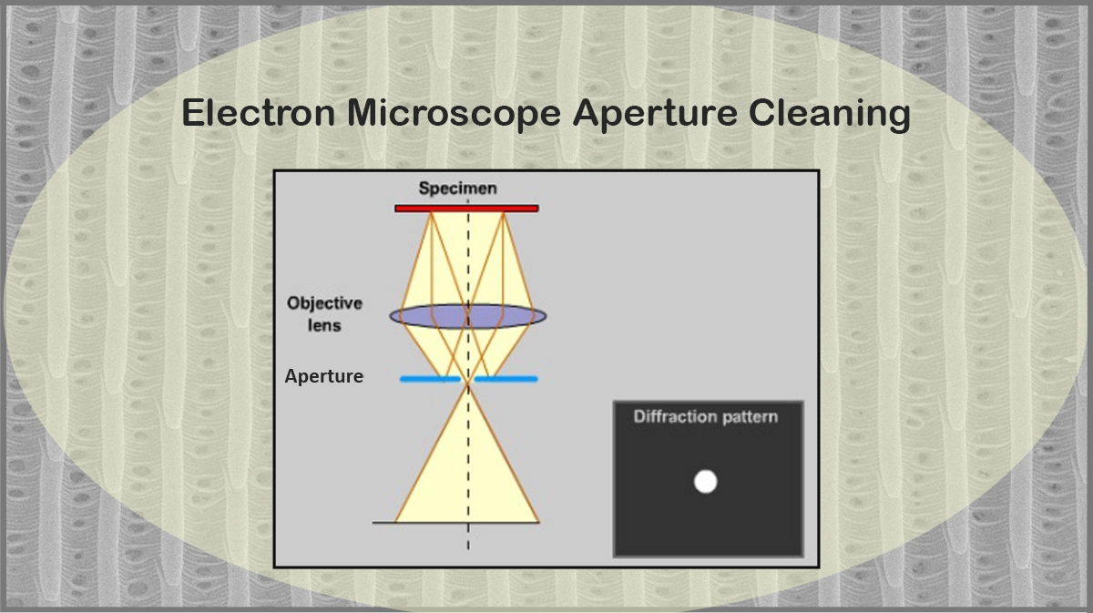 SEM/TEM Apertures Cleaning