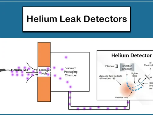 Helium Leak Detectors