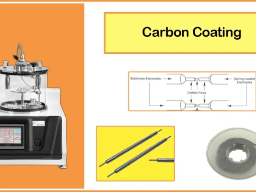 Carbon Coating Carbon Coating