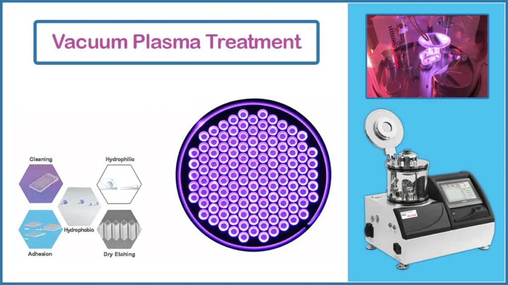 Vacuum Plasma Treatment