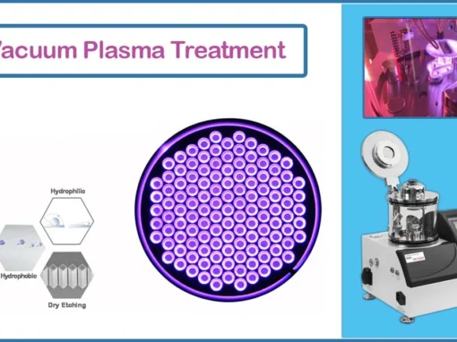 Vacuum Plasma Treatment Vacuum Plasma Treatment