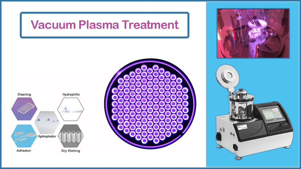 Vacuum Plasma Treatment