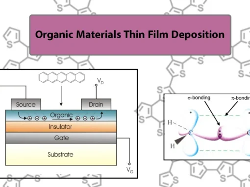 Thin Films Deposition of Organic Materials