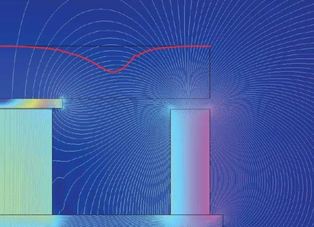 The erosion pattern of a target (red line) in a magnetic field produced by a magnetron cathode.