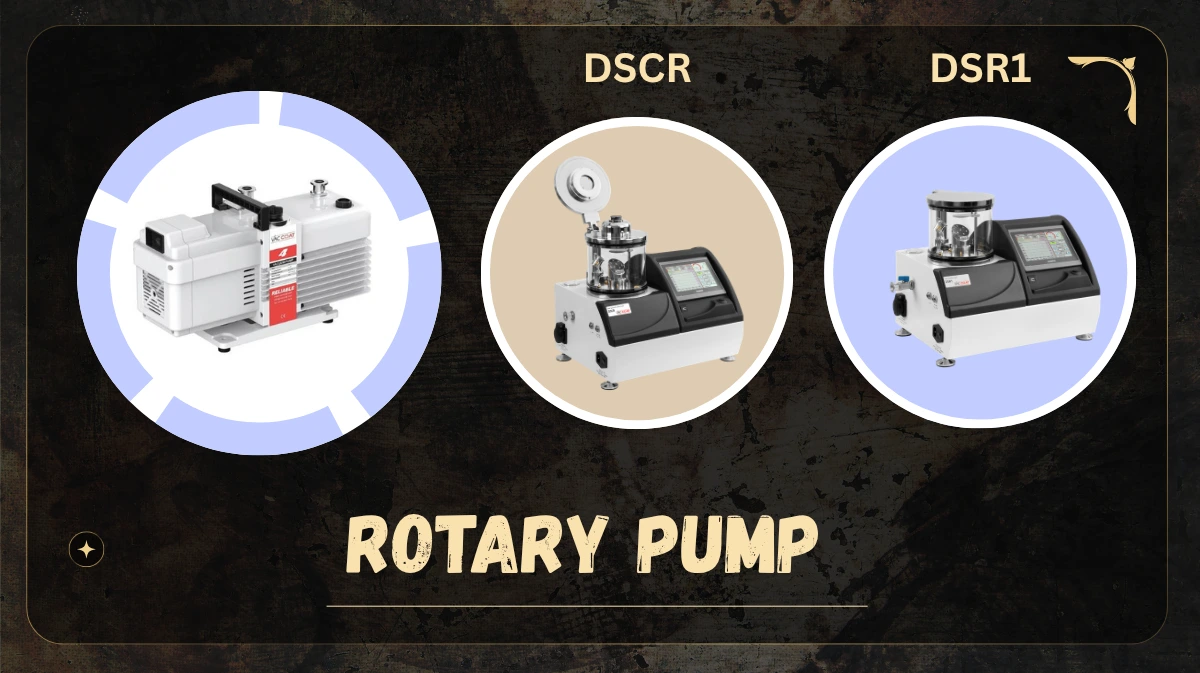 Rotary Pump
