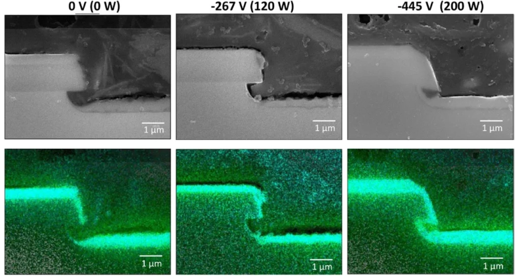 Effect of substrate bias on coverage of 3D structures: SEM images (up) and EDX overlay of Al and O (down).