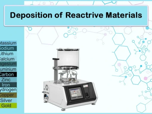 Reactive Materials Reactive Materials