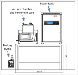 DST3 Schematic design
