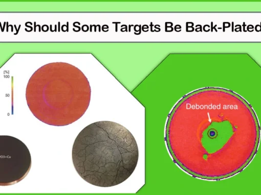 Why Should A Sputtering Target Be Back-Plated? Why Should A Sputtering Target Be Back-Plated?