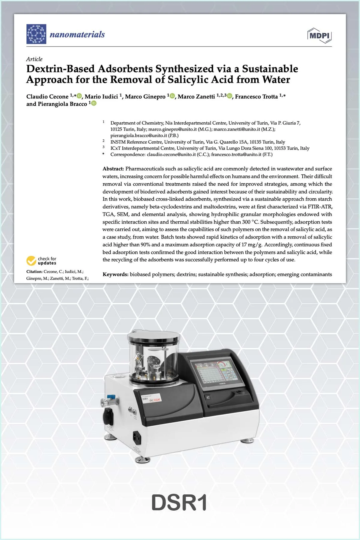 Dextrin-Based Adsorbents Synthesized via a Sustainable Approach for the Removal of Salicylic Acid from Water