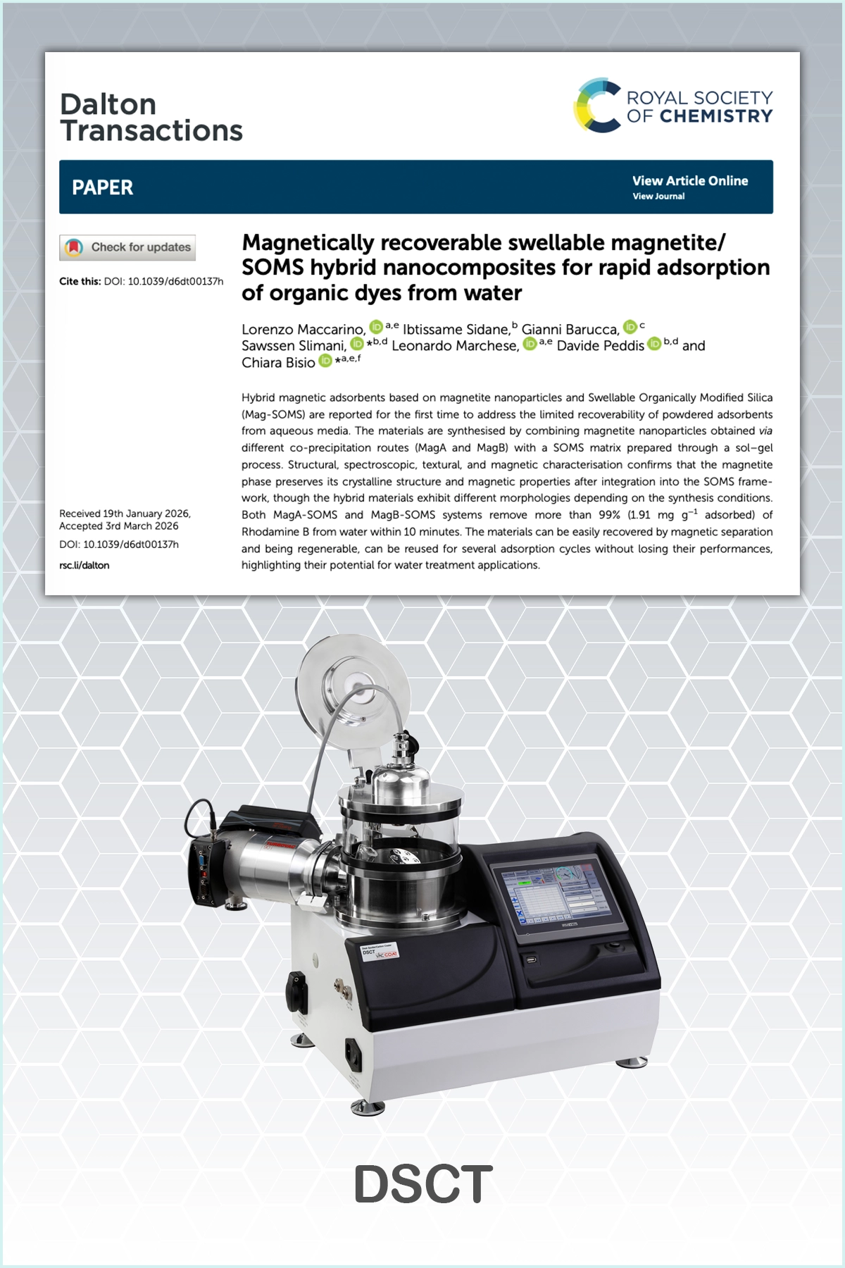 Article Magnetics