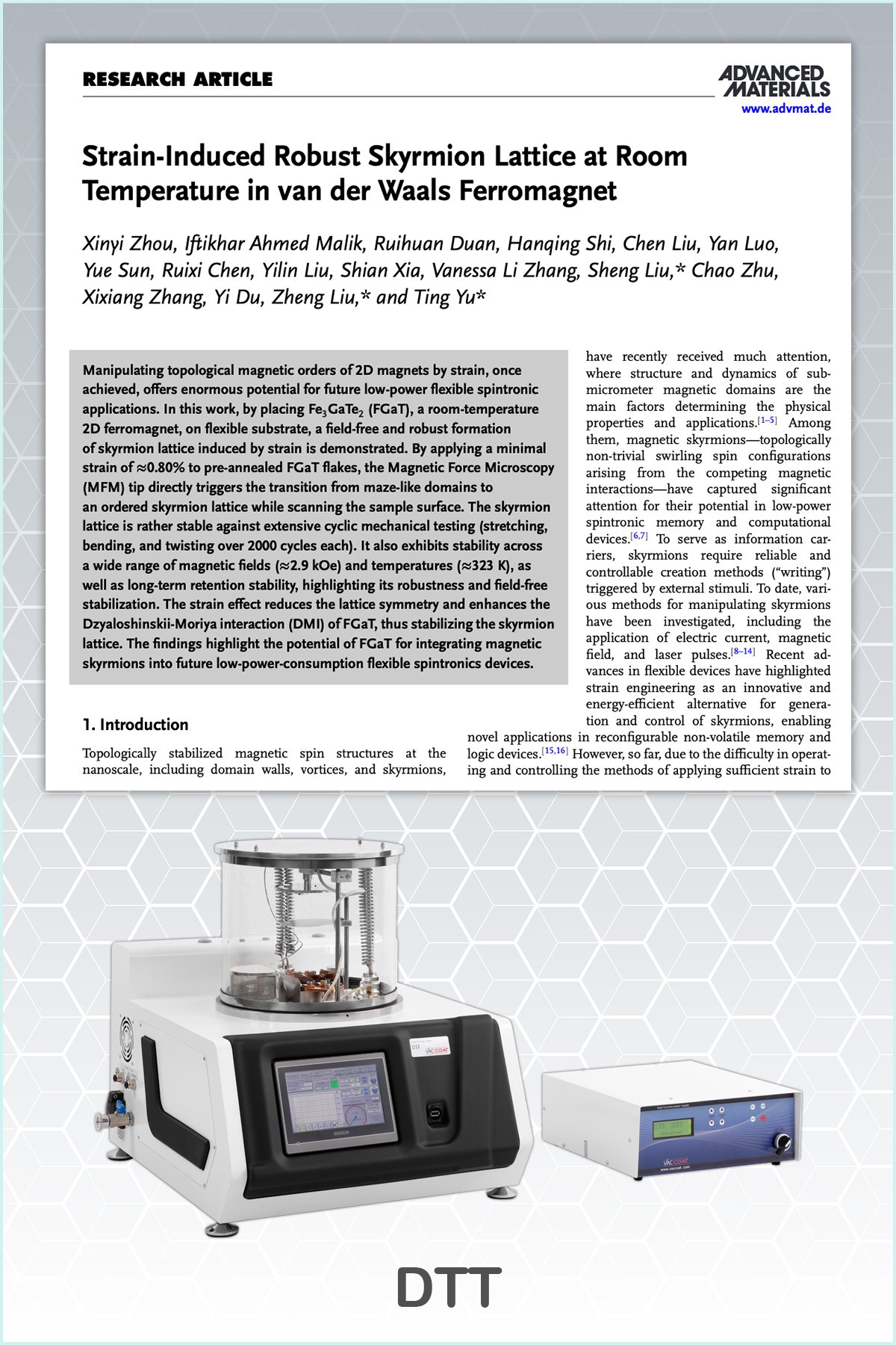 Article Skyrmions
