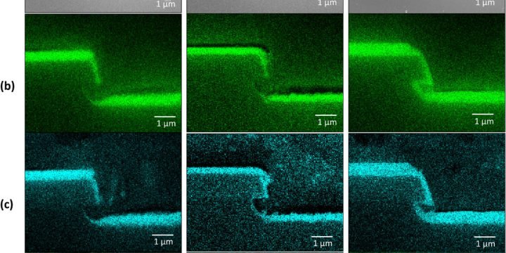 Impact of Bias Voltage on Sputtering and SEM