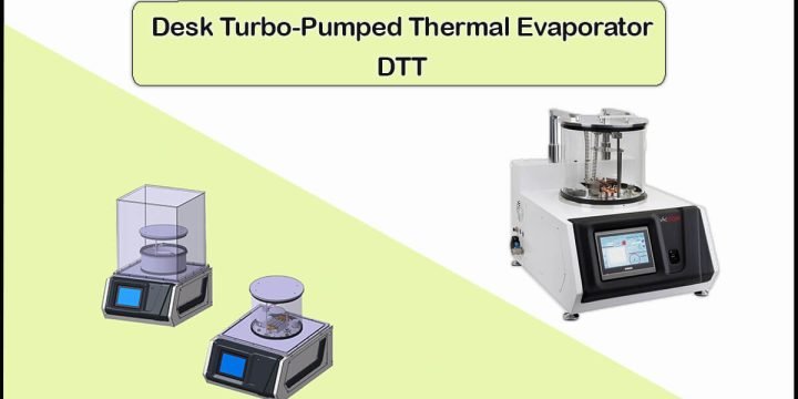 Deposition of the Highly Reactive Materials