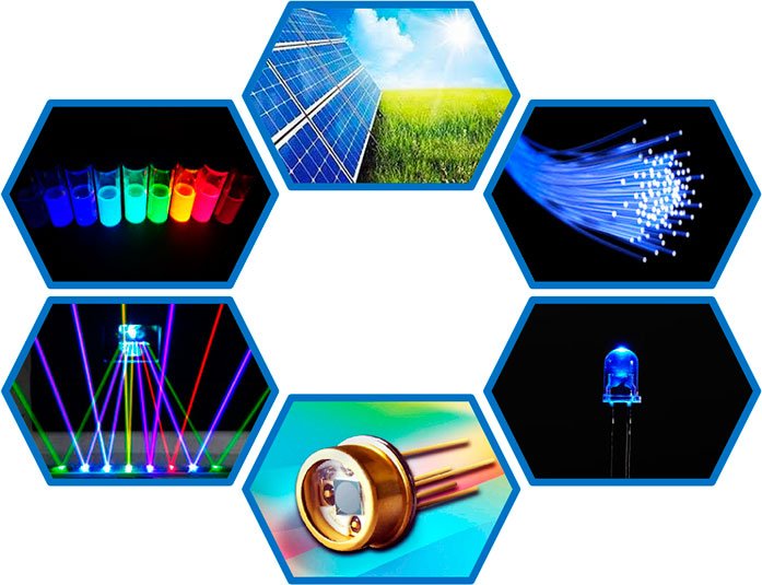 Optoelectronic devices.