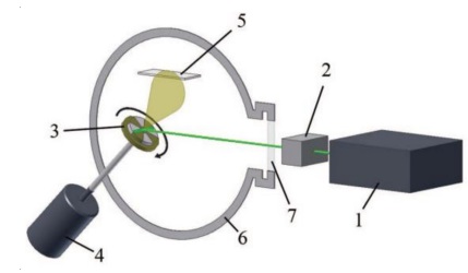 Scanning Multi-Component Pulsed Laser Deposition