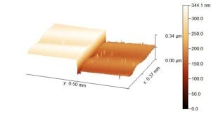 Profilometry of a 150 nm step.