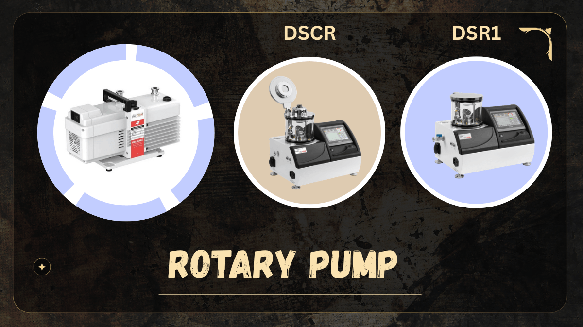 How to Make the Most Efficient Rotary Pumps?