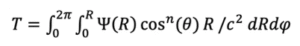 Thickness Uniformity of Thin Films by Magnetron Sputtering VacCoat - Thickness Uniformity of Thin Films by Magnetron Sputtering