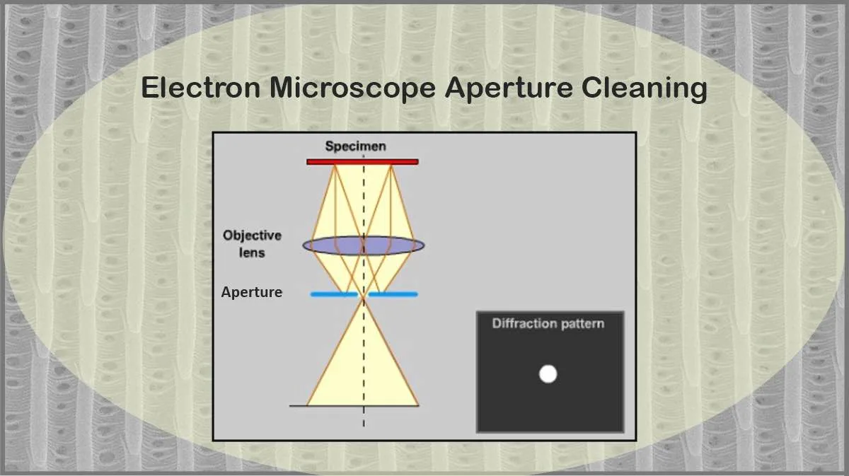 TEM/SEM Aperture Cleaning TEM/SEM Aperture Cleaning: Importance, Big Uses, and 3 Types