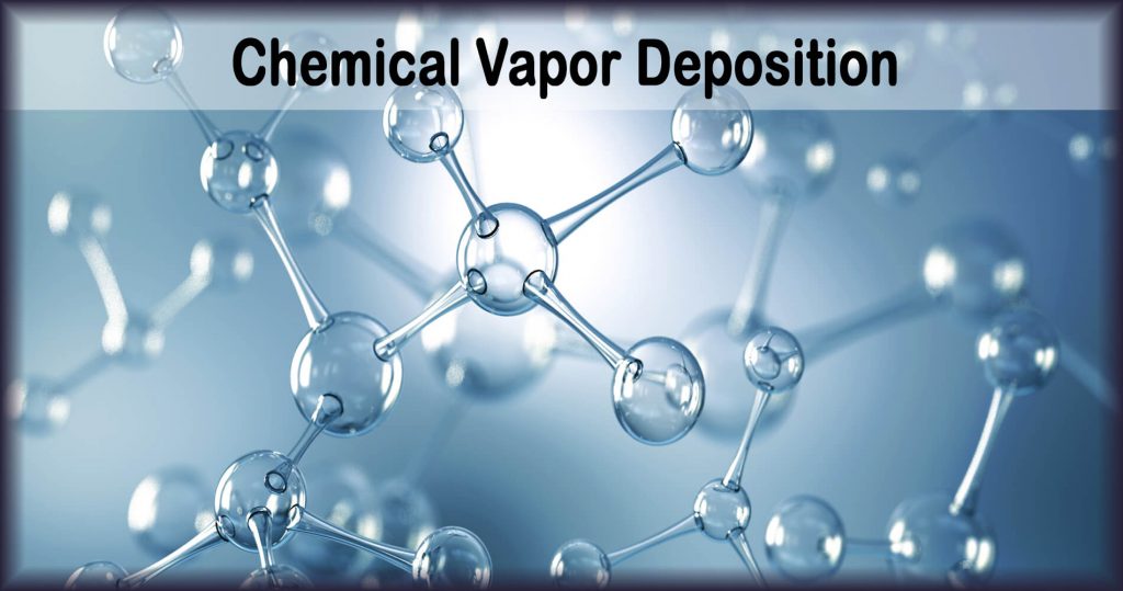 Chemical Vapor Deposition (CVD)