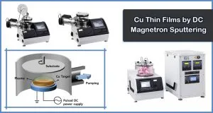 Copper Thin Films by DC Magnetron Sputtering
