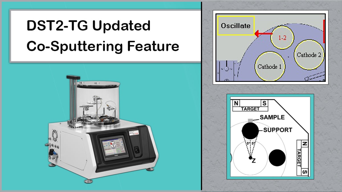 Upgrade: New DST2-TG Co-Sputtering Feature Upgrade: New DST2-TG Co-Sputtering Feature