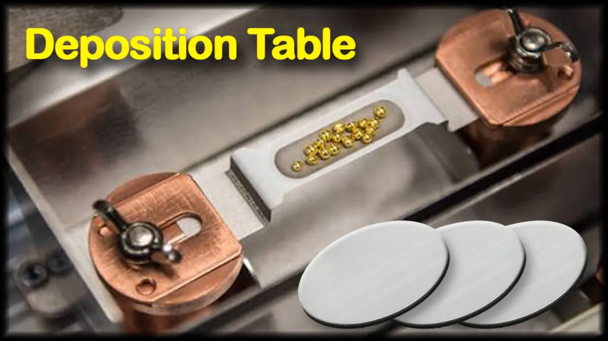 Deposition Table Deposition Material Table