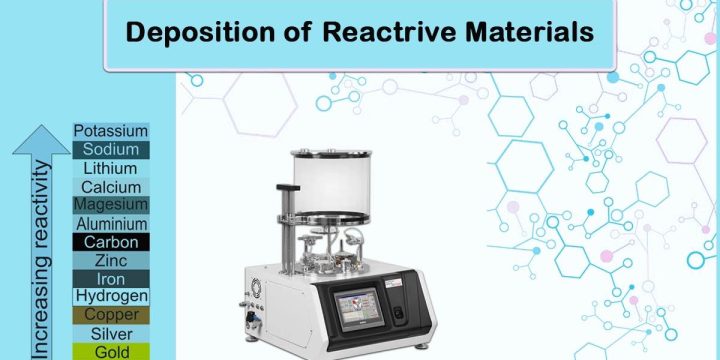Deposition of Reactive Materials