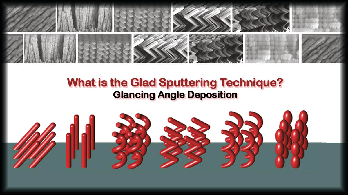 What is the Glad Sputtering technique?(Glancing Angle Deposition)