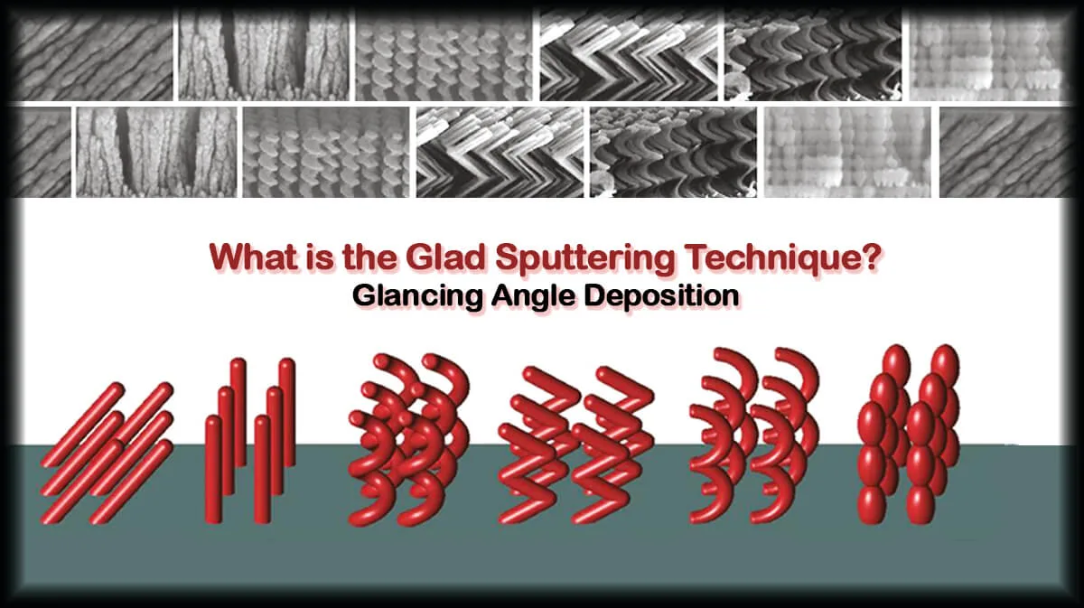 What is the GLAD Sputtering Technique? What is the Glad Sputtering technique?(Glancing Angle Deposition)