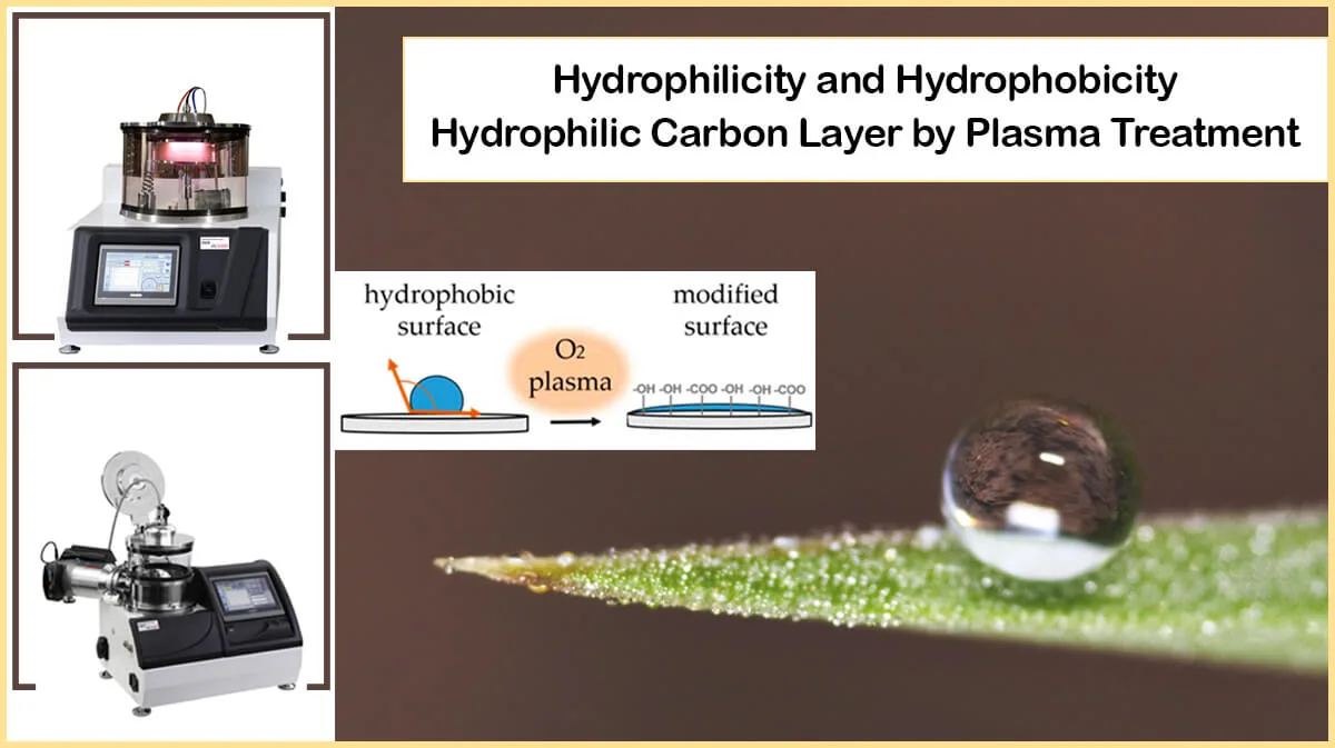 Hydrophilicity and Hydrophobicity: Deposited Carbon Thin Film HYDROPHILICITY AND HYDROPHOBICITY