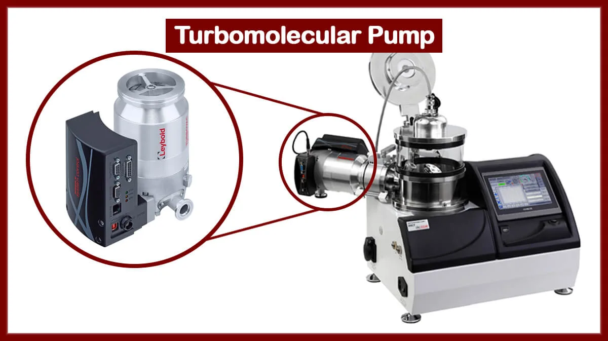 Learn More about Turbomolecular Pumps Learn more about Turbomolecular Pumps
