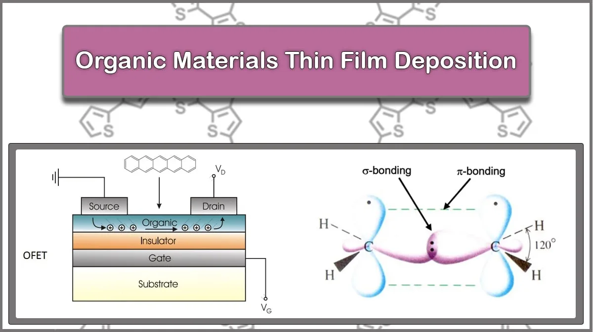 Thin Films Deposition of Organic Materials Organic Material Thermal Evaporation: 3 Advantages and Properties