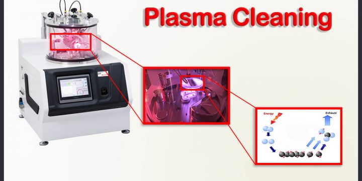 Plasma Cleaning