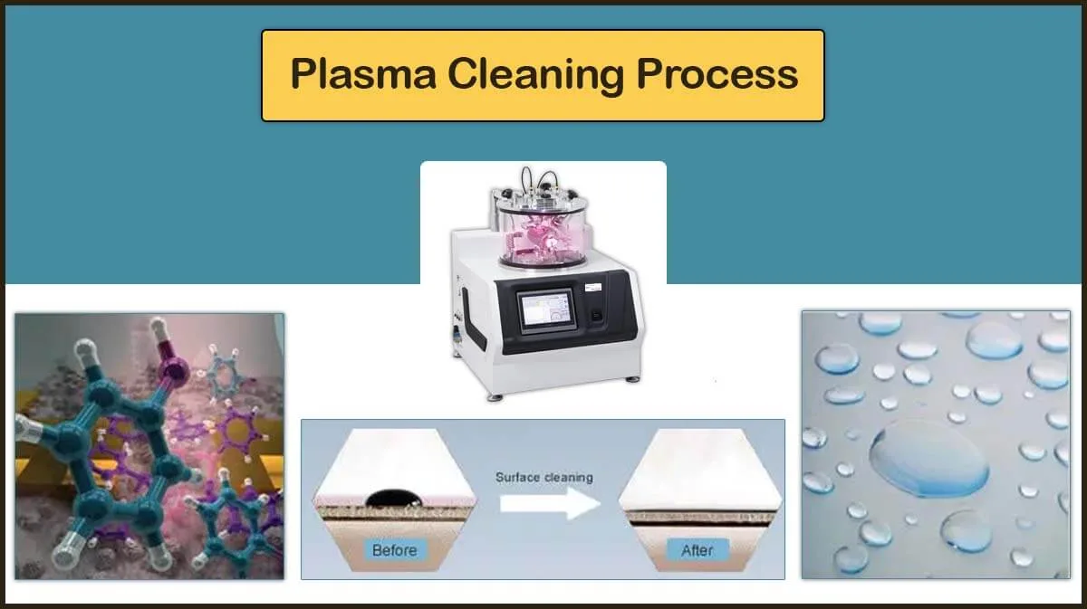 Plasma Cleaning | What is Plasma Cleaner? Plasma Cleaning | 5 Critical Factors in Plasma Cleaners