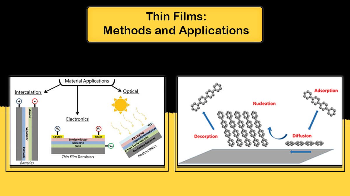 Do Diffusion Lengths Really Matter For Perovskite Solar Cells 