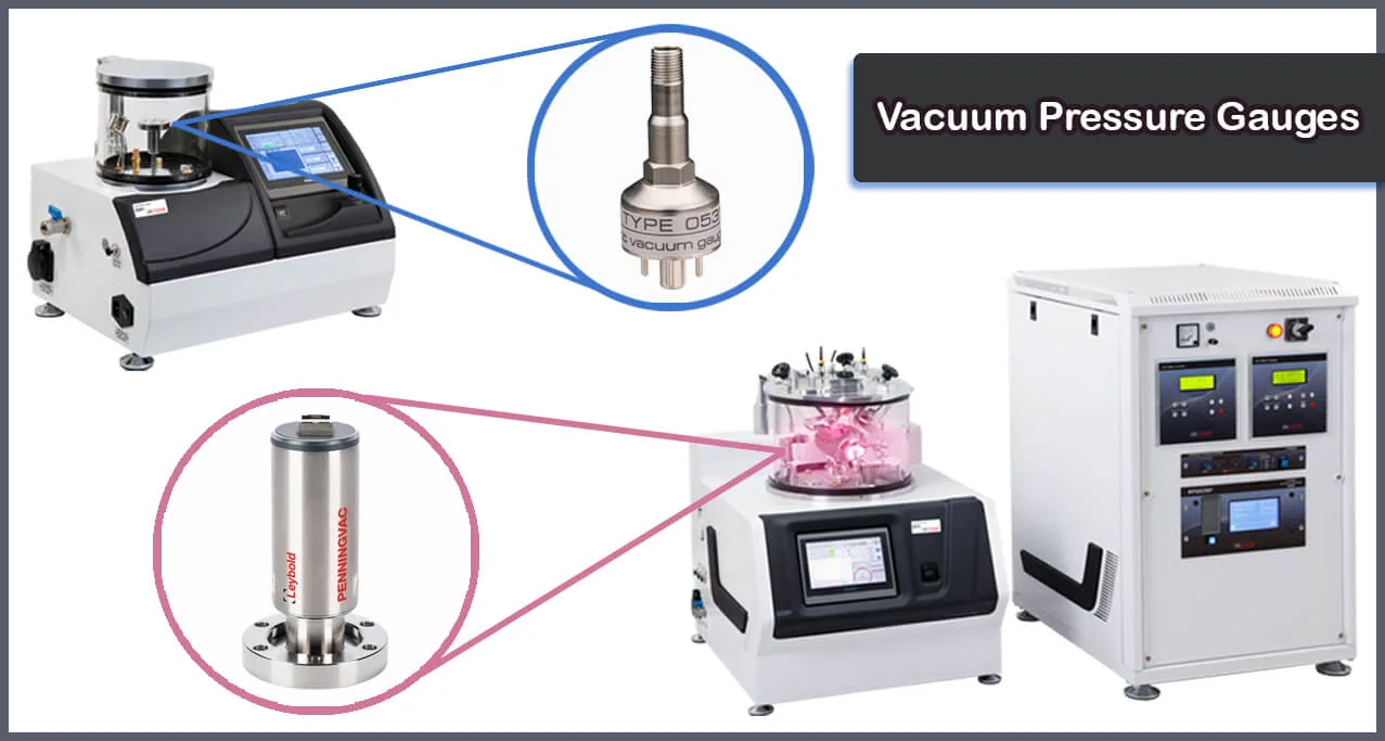 Pressure Gauges Vacuum Pressure Gauges | Types of Vacuum Pressure Gauges