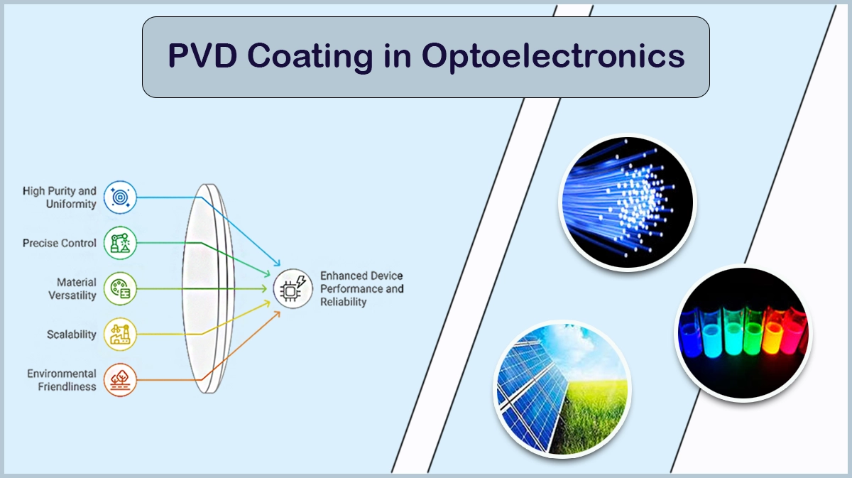 PVD Thin Film Coatings in Optoelectronics